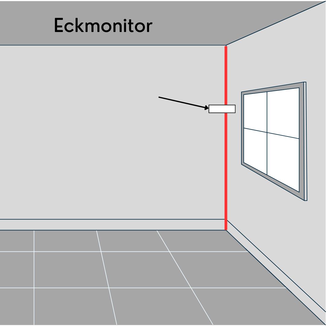 Eckmonitor