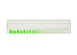 Risslinela Acryl 17 cm - grüne Skala  für dunkle Untergründe